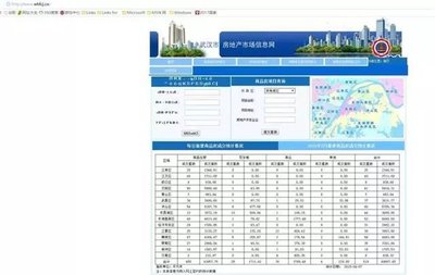 房产 | 武汉市房管局网站启用新域名,谨防仿冒网站欺骗窃取个人信息